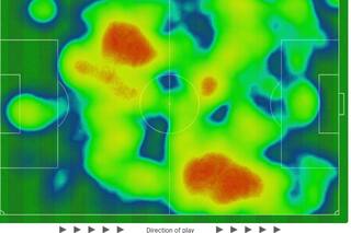 River le ganó el duelo táctico a Boca: los cambios que hizo para ganar (y sin dejar de defender)