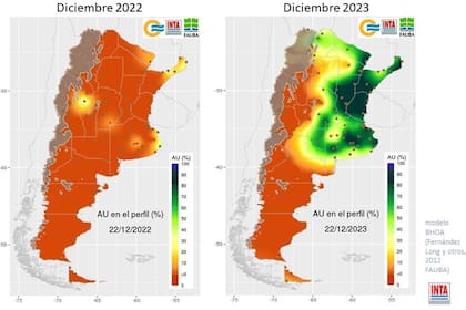 Comparación de humedad en el suelo: 2023 vs. 2022