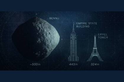 Comparación del tamaño del asteroide Bennu con el del Empire State y la torre Eiffel