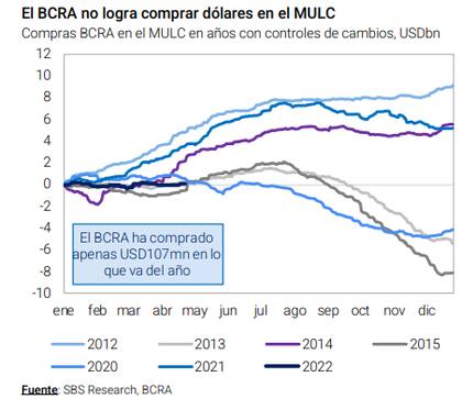 Comparaciones odiosas