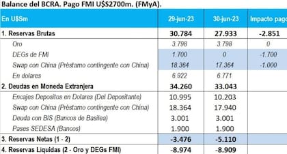 Complicados y ¿aturdidos?