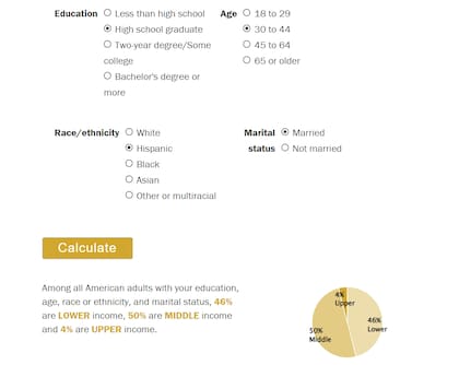 Con datos adicionales, la calculadora de la clase media hace un comparativo del perfil demográfico de la persona a nivel nacional