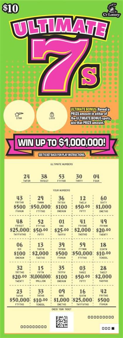 Con el premio obtenido por Shuttles, el juego Ultimate 7s, que comenzó en septiembre de 2024, se da por concluido