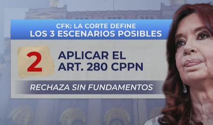 Con este escenario, la condena a Cristina quedaría firme