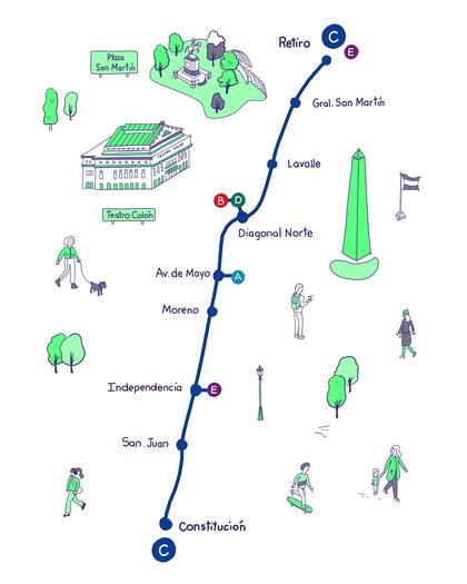 Con la Línea C llegás a la Plaza San Martín, el Teatro Colón y el Obelisco.