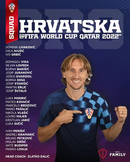 Con Luka Modric como figura, la lista de 26 jugadores de Croacia para el Mundial Qatar 2022