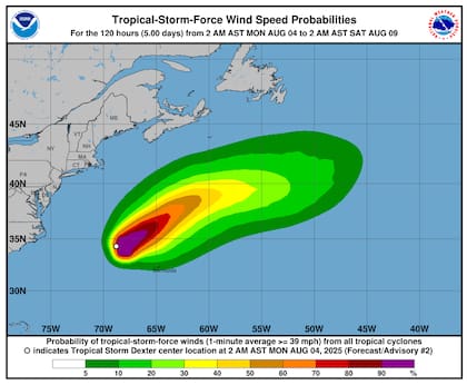 Con vientos sostenidos de 74 km/h y ráfagas de 93 km/h, Dexter mantiene una presión mínima de 1002 milibares