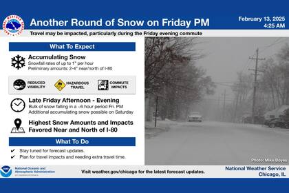 Conductores enfrentarán calles resbaladizas y visibilidad reducida debido a la nieve y los fuertes vientos en la región durante todo el fin de semana.