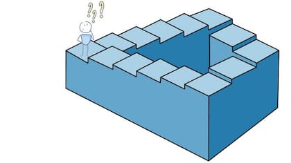 Conocida también como "escalera infinita" o "imposible", es una ilusión óptica descrita por los matemáticos ingleses Lionel Penrose y su hijo Roger Penrose en 1958