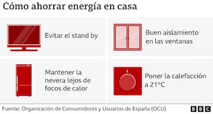 Consejos para ahorrar energía en casa