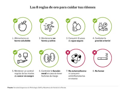 Consejos para una mejor salud renal