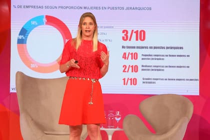 Constanza Cilley (Voices!)