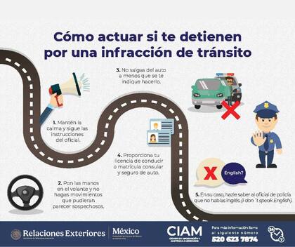 Consulado de México en Kansas City recomienda a migrantes mexicanos a hacer estas acciones en caso de ser detenido por una infracción vial (X @ConsulMexKan)