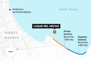 La fiscalía de Puerto Madryn investiga si hubo negligencia durante la actividad de buceo