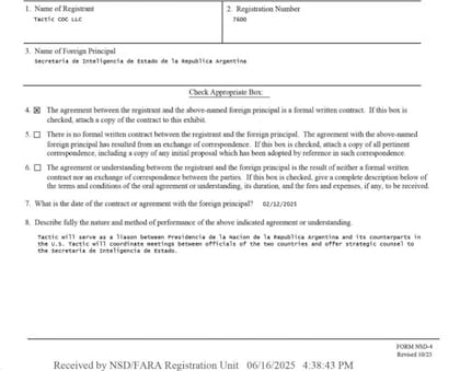 Contrato entre la SIDE y Tactic COC