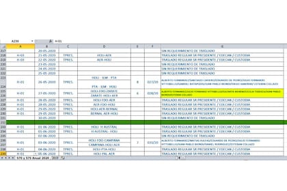 Copia de registro de vuelo del helicóptero presidencial que recibió LA NACION.