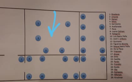 Copia de un plano con la disposición de los bustos durante la gestión de Mauricio Macri