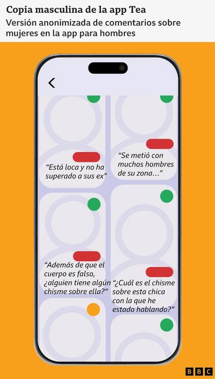 Copia masculina de la aplicación TEA (Imagen: BBC)