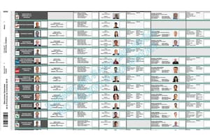 Cómo es el proyecto que reúne más consenso, incluso entre legisladores oficialistas