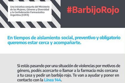 El Ministerio de Mujeres, Géneros y Diversidad de la Nación lanzó el programa "Barbijos Rojos" para colocar a las farmacias como discretos centros de recepción de denuncias por violencia de género