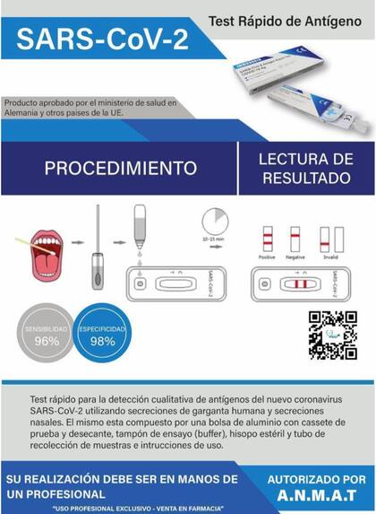 Coronavirus en la Argentina, cuál es el precio y cómo es el test rápido que ya se vende en farmacias