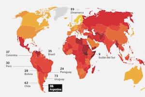 Advertencia de diplomáticos y expertos por la caída de la Argentina en el ranking de transparencia