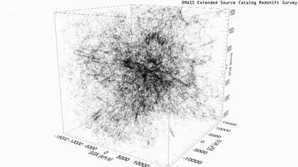 Courtois y sus colegas trazaron las posiciones de muchos miles de galaxias, creando intrincados mapas 3D como éste