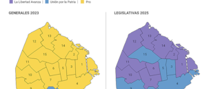 Las 5 claves del resultado porteño que perfilan un nuevo tablero político