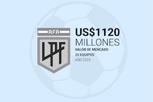 crisis en el fútbol