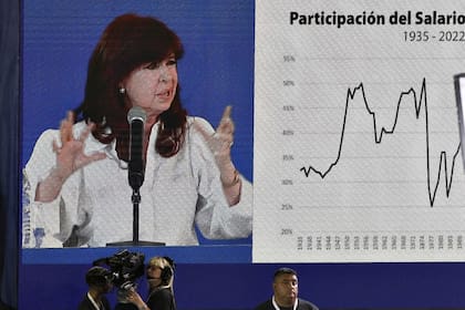 Cristina Kirchner defendió los resultados económicos de su segundo gobierno