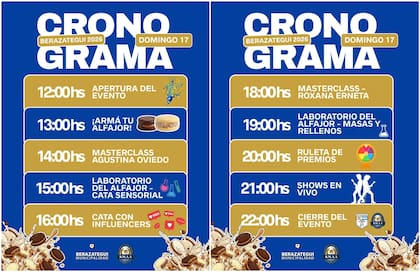 Cronograma de la FIesta del Alfajor en Berzategui: Domingo
