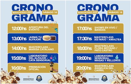 Cronograma de la FIesta del Alfajor en Berzategui: Sábado