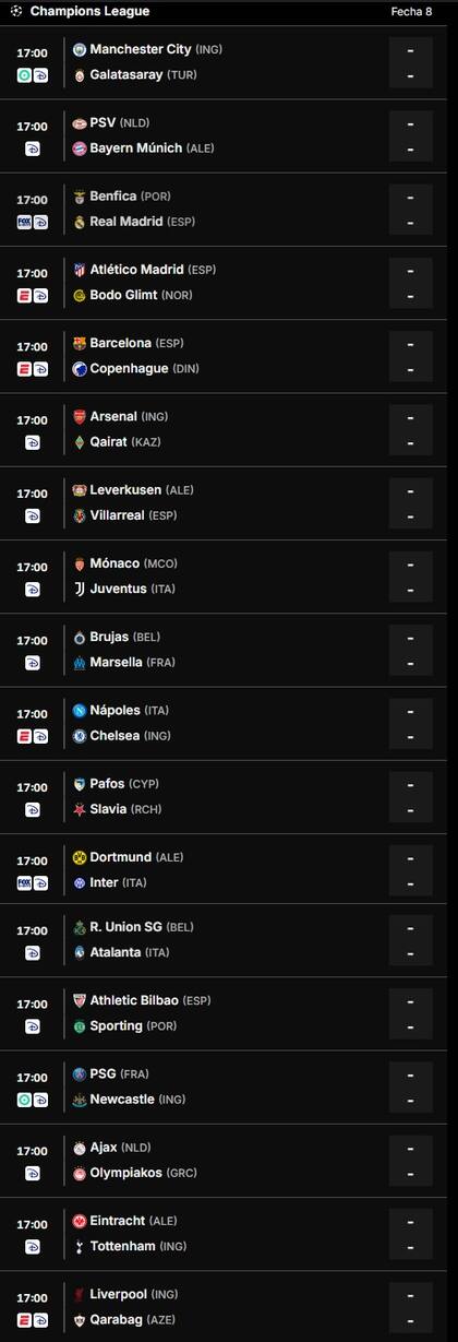 Cronograma de la última fecha de la Champions League 2025-2026