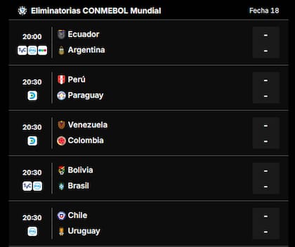 Cronograma de la última fecha de las eliminatorias sudamericanas al Mundial 2026