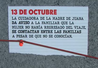 Cronología de la desaparición de la pareja de jubilados