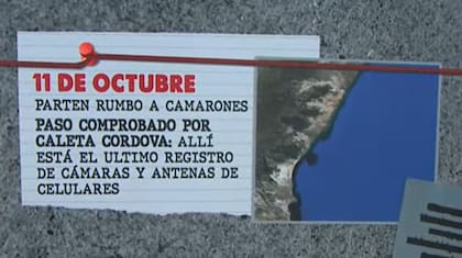 Cronología de la desaparición de la pareja de jubilados