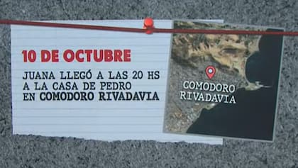 Cronología de la desaparición de la pareja de jubilados