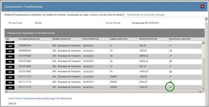 Cuadro de dilogo para iniciar el trmite de devolucin de percepciones