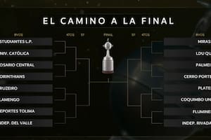 Así quedó el cuadro de octavos de final de la Copa Libertadores 2026, tras el sorteo