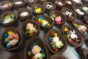 Cuándo es Pascuas este año