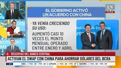 Cuando el swap con China se usó para ahorrar dólares del BCRA