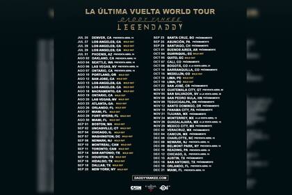 Daddy Yankee recorrerá más de 10 países (Foto Daddy Yankee)