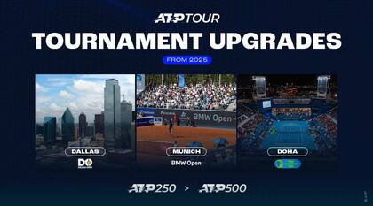 Dallas, Doha y Múnich recibirán el upgrade de la ATP y serán de categoría 500 a partir de 2025