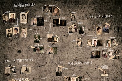 El complejo árbol genealógico de las cuatro familias en el centro del relato
