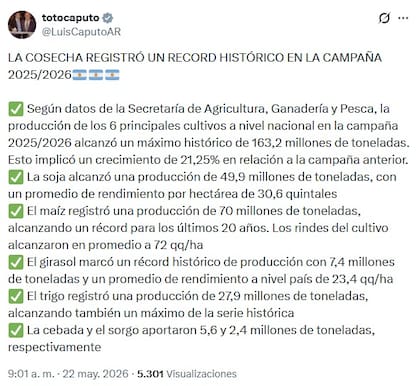 Datos de la cosecha