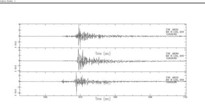 Datos obtenidos del sismógrafo de la Universidad Nacional de La Plata