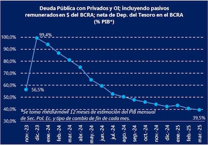 Demoledora respuesta oficial a una crítica de Cristina Kirchner - Image 2