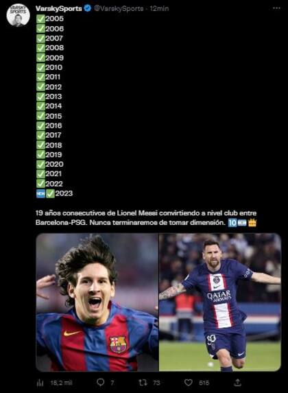 Datos sobre el primero gol de Lionel Messi en el París Saint-Germain como campeón del mundo