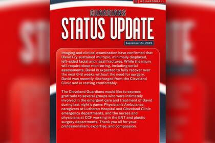David Fry, bateador designado de los Cleveland Guardians, sufrió fracturas en la nariz y en la cara tras recibir un duro pelotazo