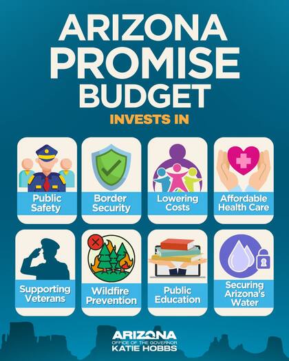 De acuerdo con la promesa de presupuesto de la gobernadora Katie Hobbs, Arizon invertirá en reducir el costo del cuidado infantil, entre otras cosas (Facebook/@KatieHobbs)